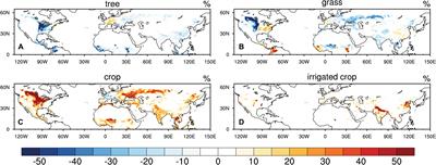 Distinct Impacts of Land Use and Land Management on Summer Temperatures